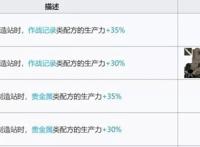 明日方舟：春节也要起来加班！基建技能组合，哪些最高效？