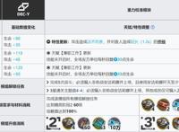 明日方舟：凝滞师篇！详细模组测评，以及练度推荐