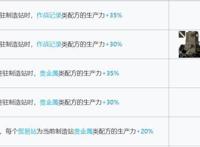 明日方舟：新版本基建指南！哪些干员是“基建幻神”？