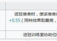明日方舟4位新干员精二立绘一览：黑自带泳装？想和锡兰谈恋爱