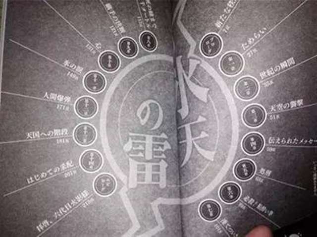 《卡卡西秘传》卡卡西是个人妻控