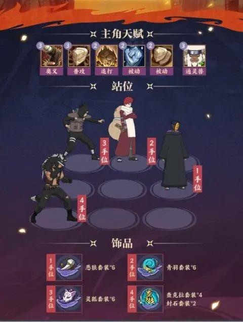 火影忍者：忍者新世代忍者阵容攻略
