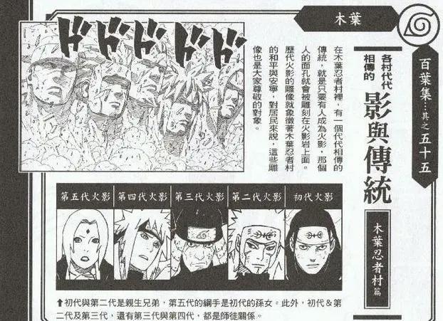 《火影忍者》在你心中“历代火影”，哪个最适合当火影？