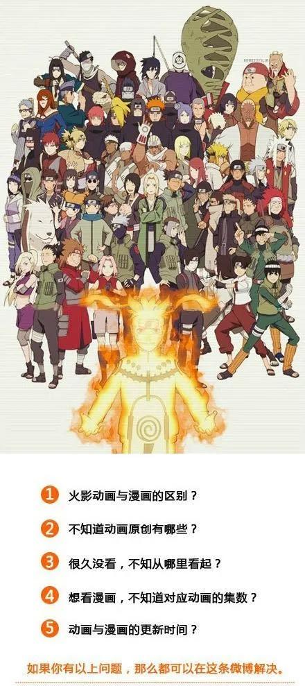 《火影忍者》TV动画史上最强介绍!补番全攻略,推荐收藏~!