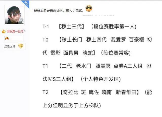 火影忍者手游：忍者强度排名，鹰佐被削之后垫底，新春雏田上榜