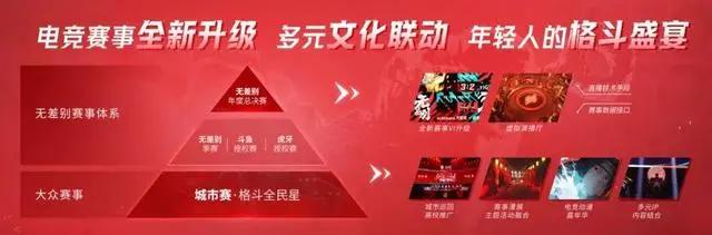 《火影忍者》手游,为电竞行业的发展提供了新的可能