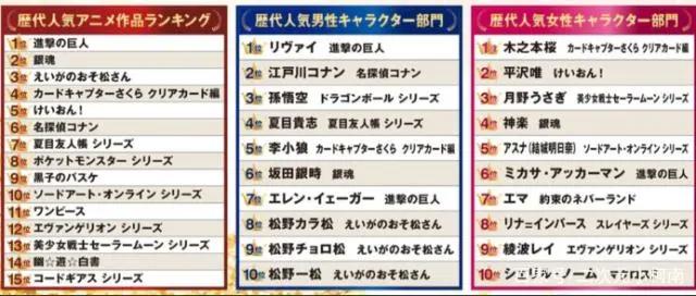 火影春野樱碰瓷初代萌王，此小樱非彼小樱，为何春野樱如此疯狂？
