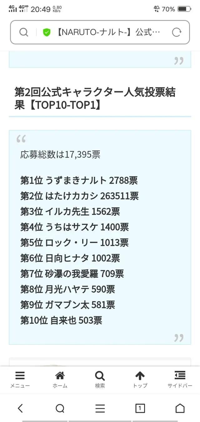 雏田人气碾压小樱？多次霸榜前十？
