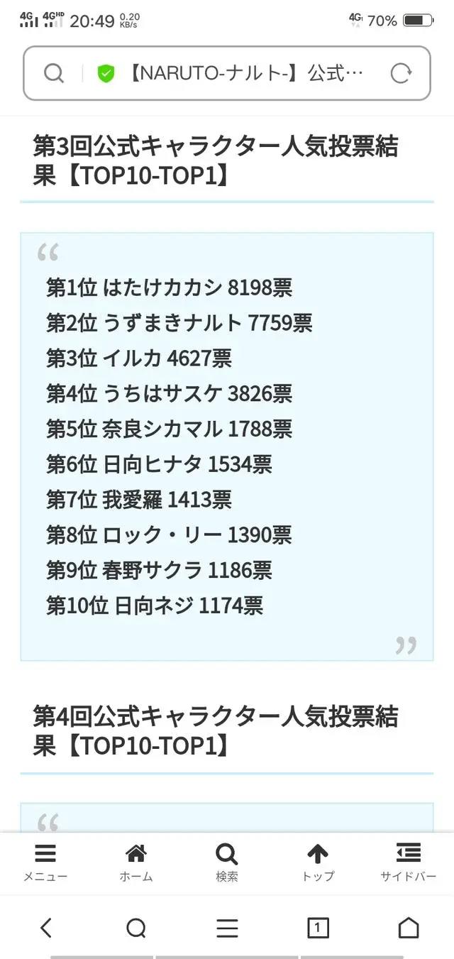 雏田人气碾压小樱？多次霸榜前十？