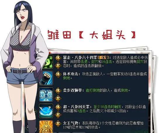 无限月读里的女王雏田和正传中的小家碧玉雏田,哪个更适合鸣人?