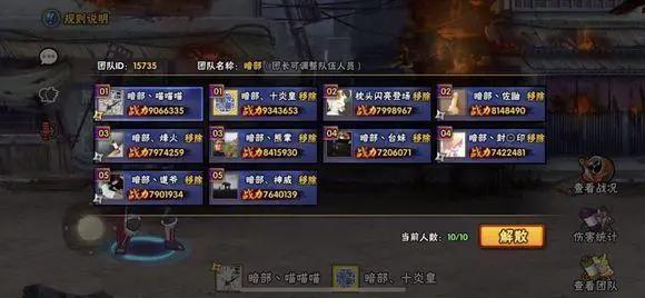 《火影忍者手游》：佩恩10人本攻略，不知道怎么打的都来看看