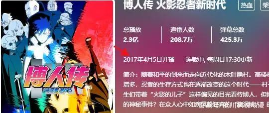 《博人传》为何不受待见？官方太无脑、剧情太狗血，但主因还是它