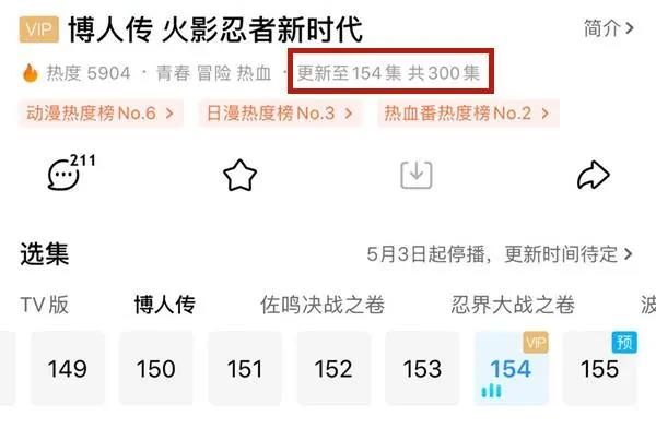 博人传总集数变更，共300集，浅谈后续剧情的三大看点
