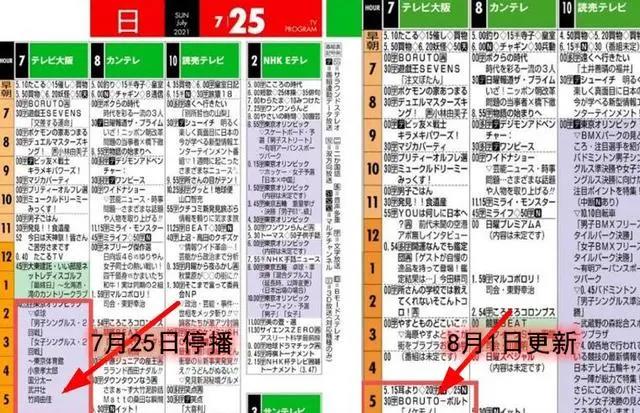 博人传停播，209集-213集动画情报公布，果心居士VS慈弦