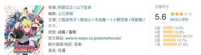 为什么不喜欢《博人传》？为什么讨厌博人？