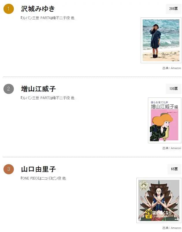 角色太色气怎么想都是声优的错？声音过于色气的女性声优排行榜