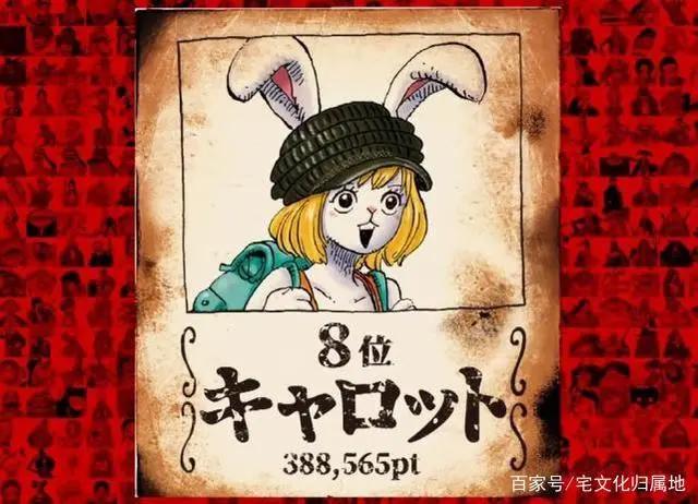 第1回《海贼王》角色世界人气投票WT100排名揭晓