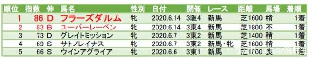 海贼王1021话《恶魔》单话分析及考据解读