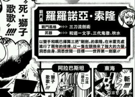 海贼王:尾田明确索隆最终实力,鹰眼、香克斯都比不上