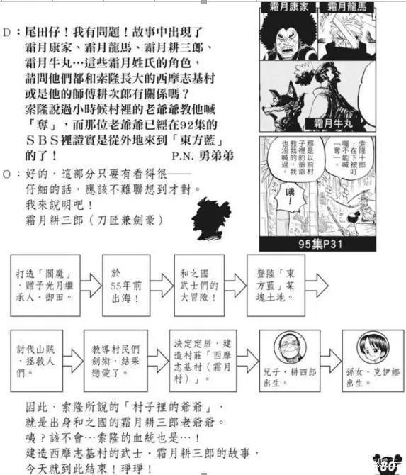 「专题分析」尾田为何要在和之国揭晓索隆的身世