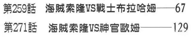 草帽团副船长索隆(整理分析帖)