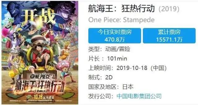 另一个平行世界的路飞,作为海贼王的原点,终于动画化
