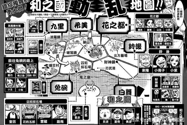 海贼王,新人需要知道的内容