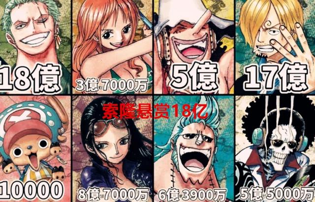 海贼王：索隆一战，悬赏提升到18亿，基拉也成为了10亿大海贼