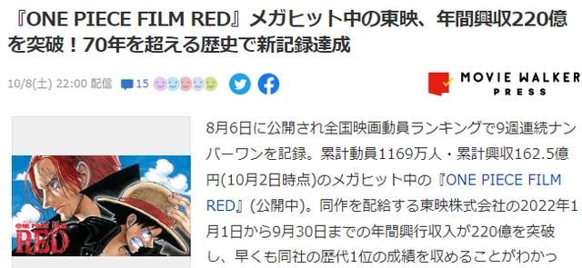 《海贼王：红发歌姬》热映东映年间票房创成立71年新纪录