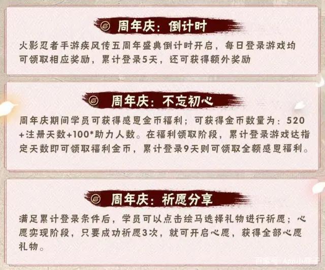 周年庆再送海量金币，许愿宝库返场六个忍者，大和最低680点券！