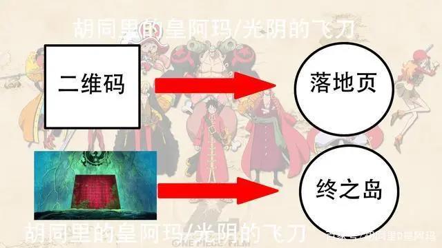 海贼王:门门果实,运输革命