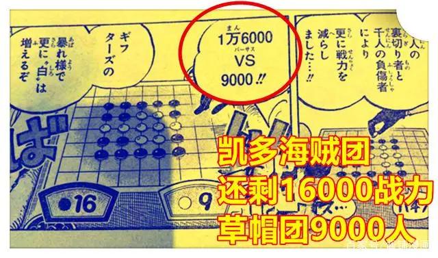 海贼王1018话，CP0要取下福兹弗性命，凯多剩下16000vs草帽9000人
