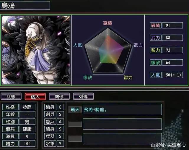 漫舞春秋：路飞老爸龙的麾下全是复合型人才，开局就敢直面弗利萨