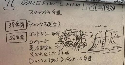 海贼王:红发香克斯身份曝光,被遗弃神谷孩子,尾田又开始吃书?