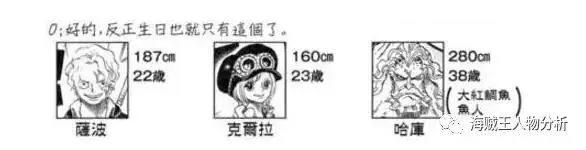 海贼王：尾田曾曝萨博年龄及身高，你了解萨博吗？