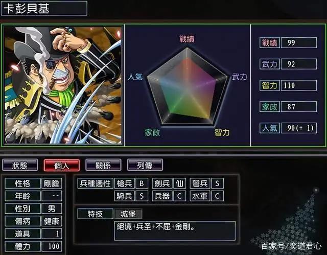漫舞春秋：把山治送到路飞那里是对的，被大妈支配的恐惧让爹来扛