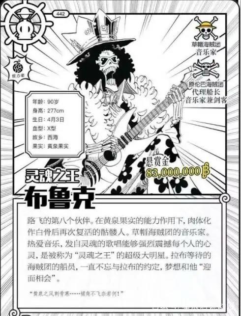 海贼王：草帽团成员的信息，原来罗宾这么老，娜美差点就是00后了