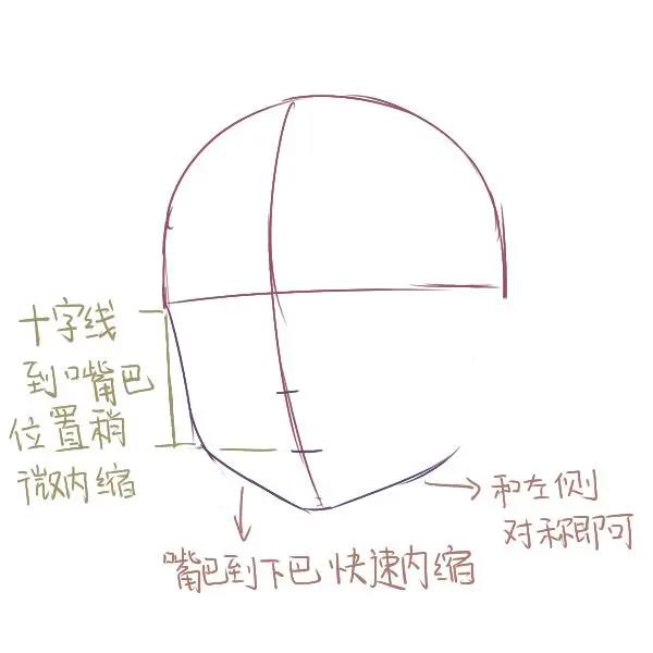 教你10分钟画出动漫头像，0基础也能学会