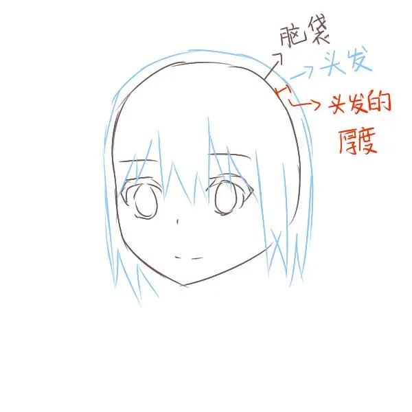 教你10分钟画出动漫头像，0基础也能学会