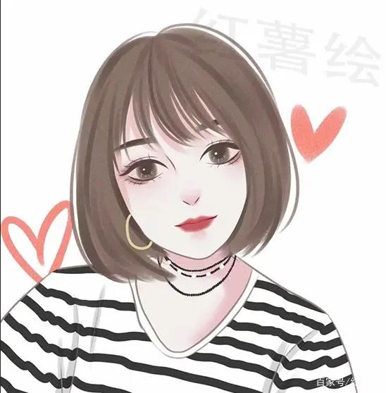 真人照片手绘动漫卡通头像