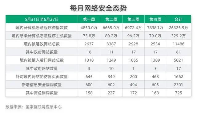 卡通头像竟能防骗?哪些群体更容易成为“杀猪盘”目标?一文get电信网络诈骗防骗指南