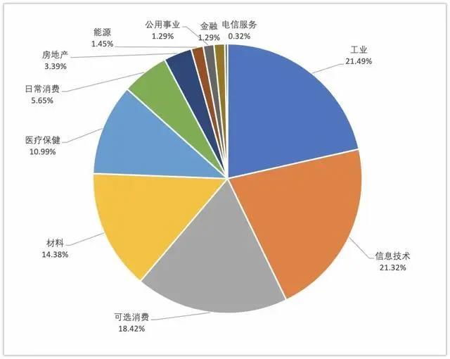 卡通头像竟能防骗?哪些群体更容易成为“杀猪盘”目标?一文get电信网络诈骗防骗指南