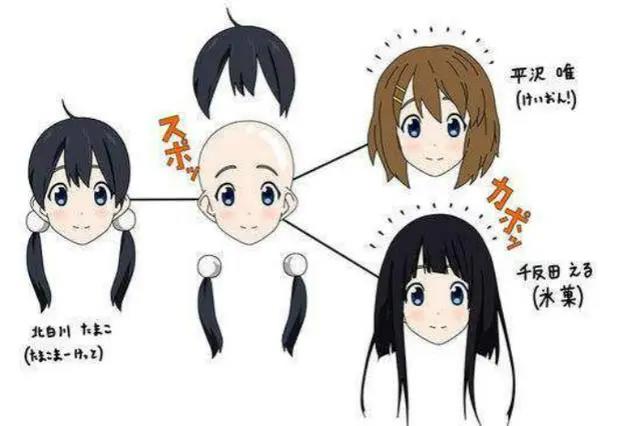 动漫界一大怪象，美女形象全都模板化，连《海贼王》也不能幸免！