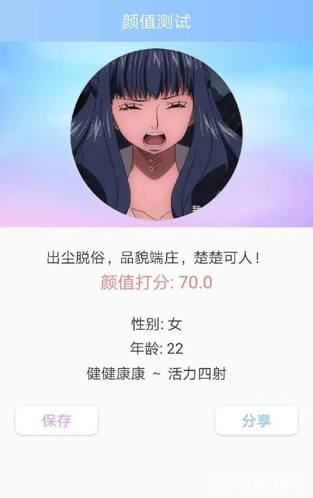 海贼王：15位美女颜值测试，娜美第9，女帝第4，第一出乎意料！