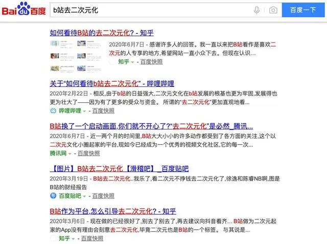 11岁的B站,在中国二次元界究竟算是什么水平?