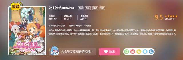 二次元手游时代来了?