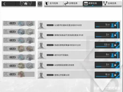 疯狂抢占游戏市场,二次元游戏到底有多能打