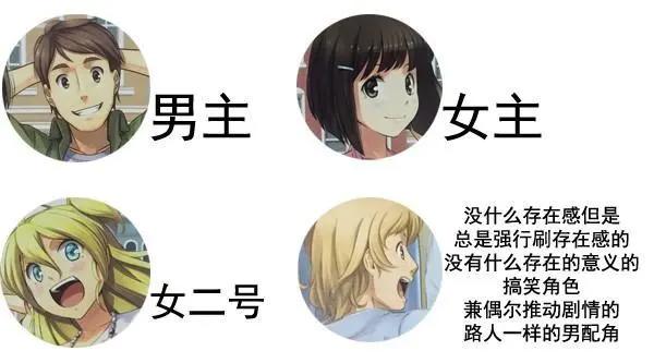 日本不愧是二次元文化的圣地，没想到连学生的课本都被漫画化了