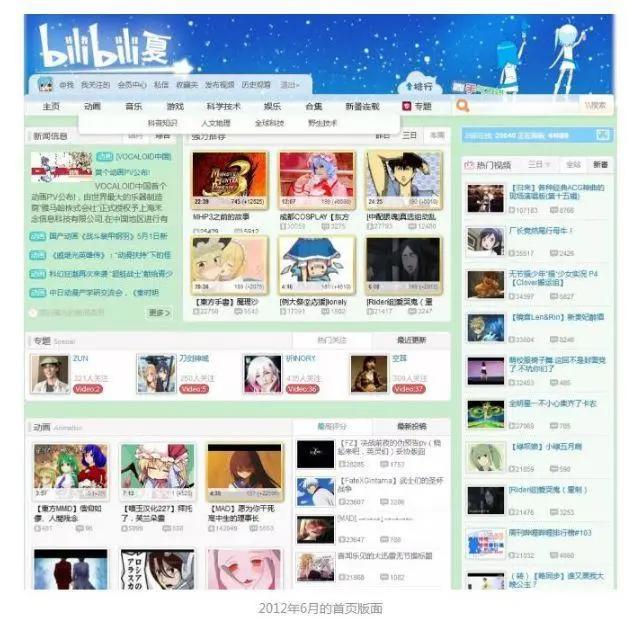 曾经B站最火的几个二次元文化,如今只剩鬼畜还能一战