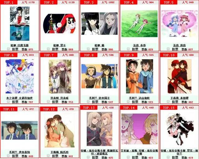 盘点2017年二次元世界排行榜!这里不仅仅有帅哥,还有美女!